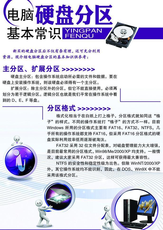 硬盤分區 數字時代的數據管理藝術