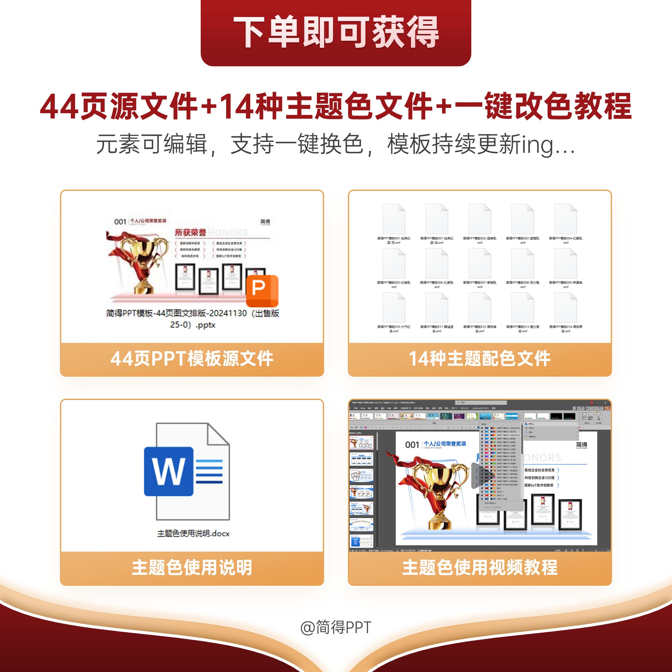 千禧Y2K美學再現 粉紫蒸汽波像素海報PSD設計素材全解析