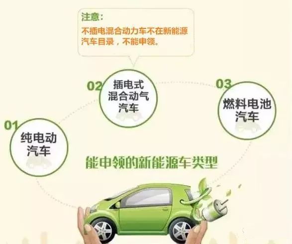 梧州新能源汽車專用號牌今日正式啟用，新號牌樣式搶先看！